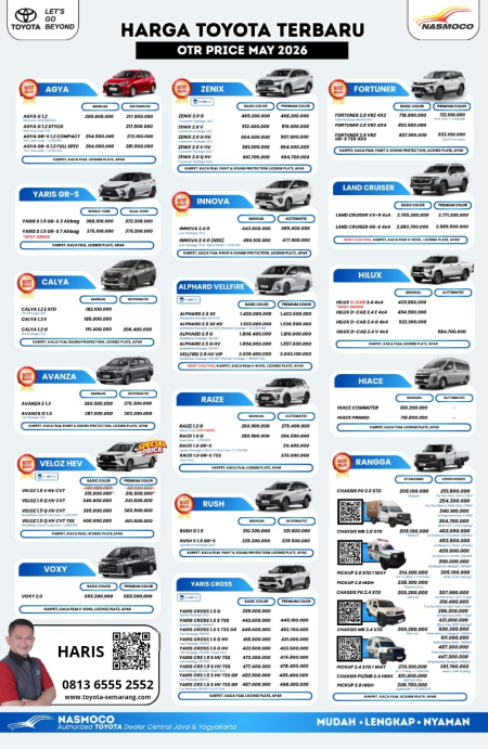 HARGA OTR NASMOCO TOYOTA SEMARANG MEI 2026