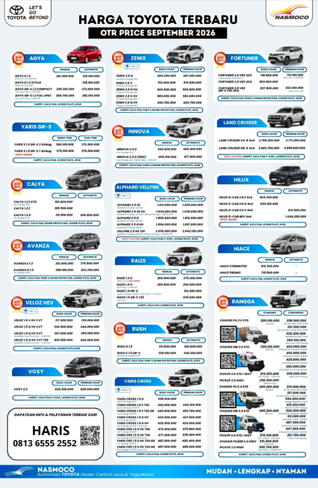 HARGA OTR NASMOCO TOYOTA SEMARANG SEPTEMBER 2026