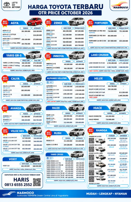 HARGA OTR NASMOCO TOYOTA SEMARANG OKTOBER 2026